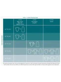 Aden+anais Yellow Keep Rising 1.0 Tog Cotton Muslin Sleeping Bag -Elite Fashion Shop 939 001s3